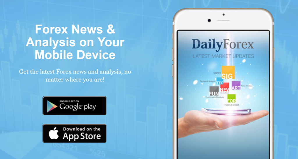 The DailyForex App